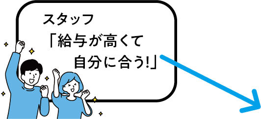 他社より給料が高い