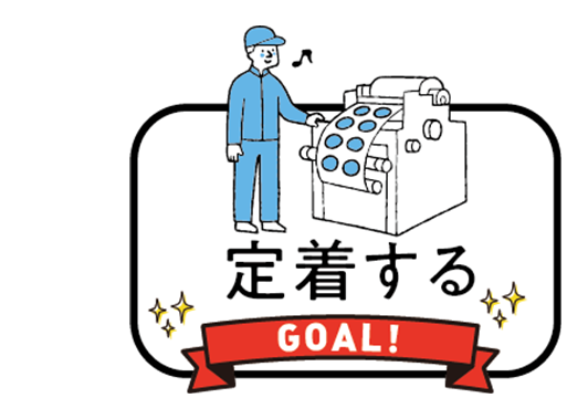 営業専門チームがいる